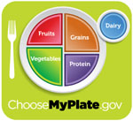 Wheat Belly vs. ChooseMyPlate