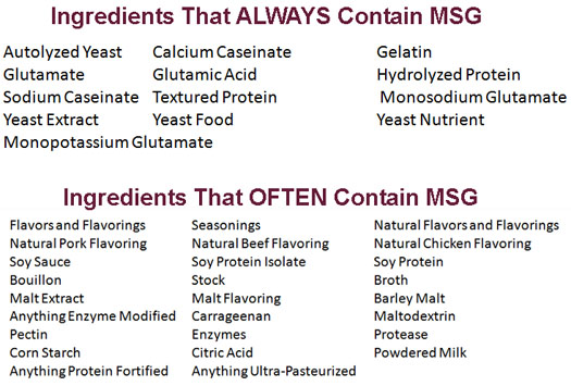 MSG Side Effects Sources